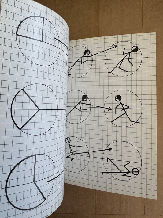 The Way of Martial Art