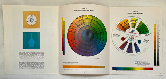 Color Compass: An Illustrated Guide for Color Mixing Selection, Color Theory and Harmony