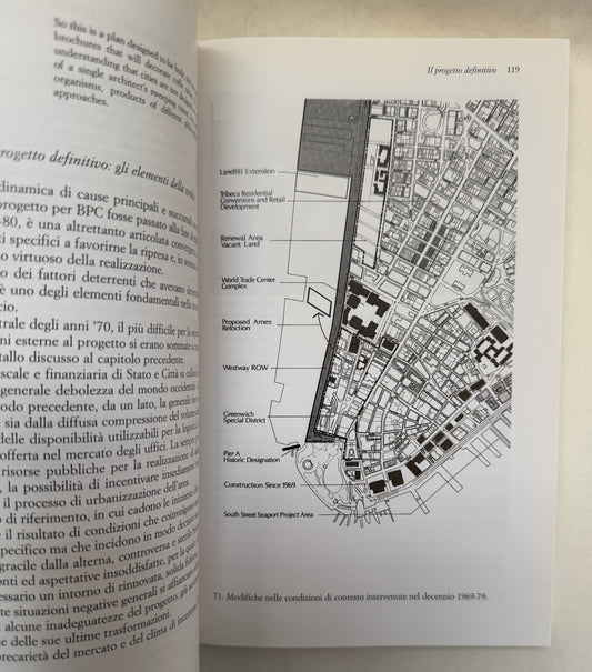 Battery Park City, New York: Principi E Tecniche Di "Urban Design" Attraverso la Storia Di Un Modello
