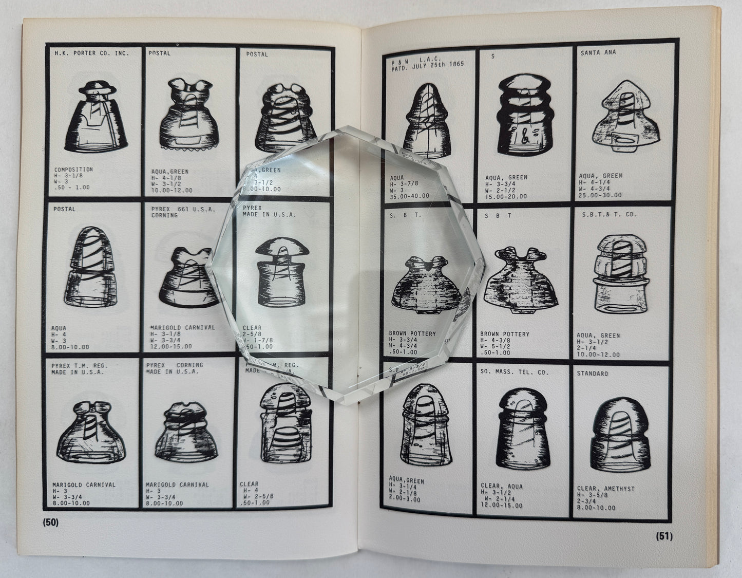 800 Insulators Priced and Illustrated