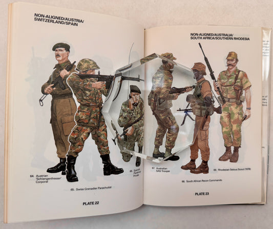 Uniforms of the Elite Forces