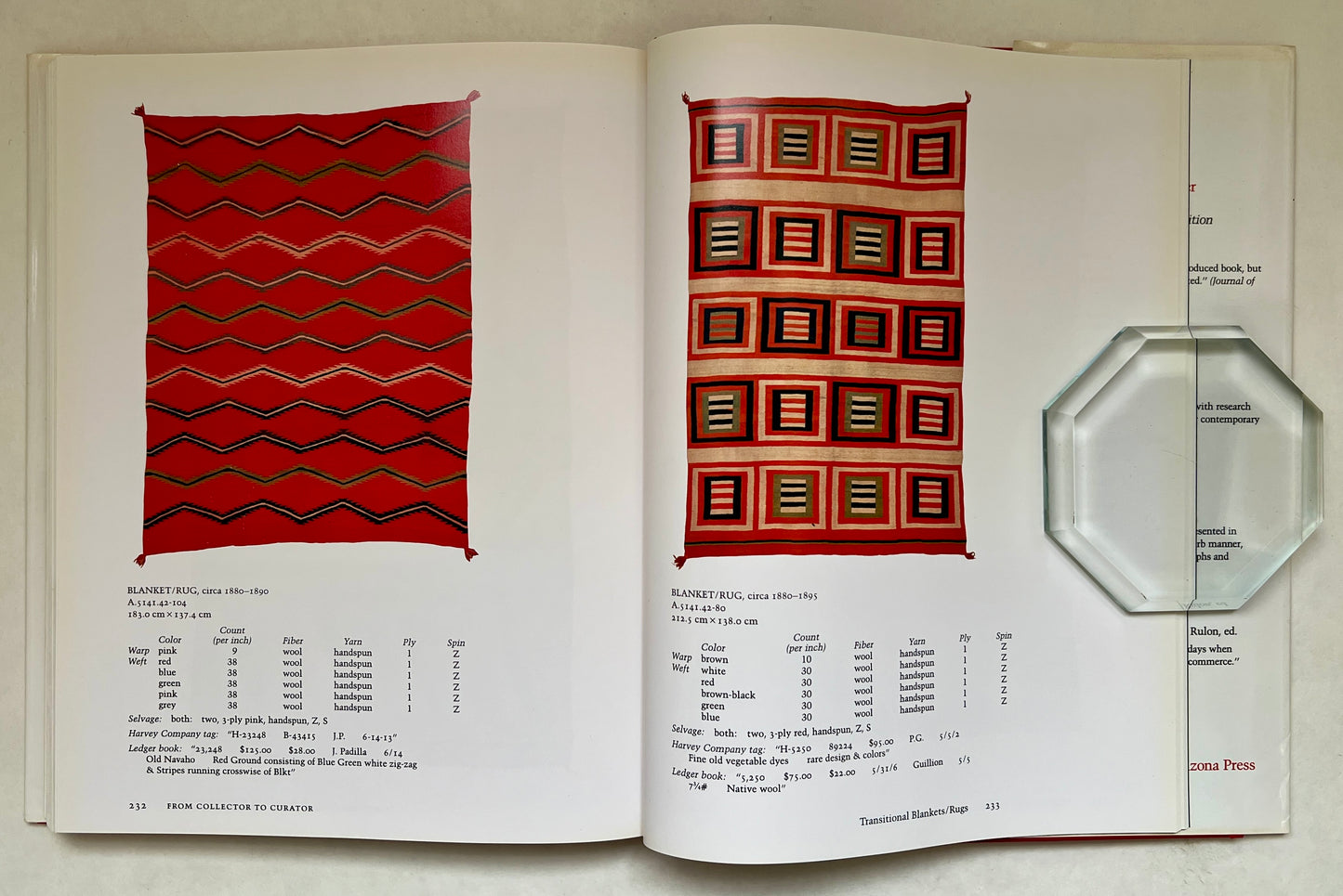 Navajo Textiles: The William Randolph Hearst Collection