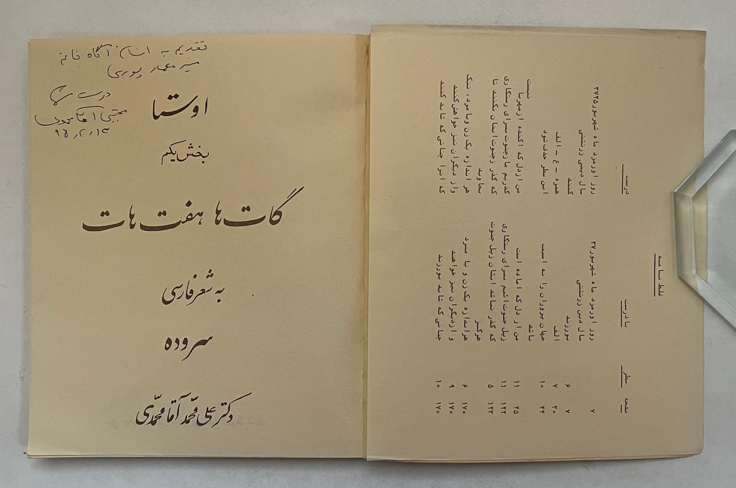 اوستااوستا، بخش یکم، گاتها (هفتها)، بهشماری، سرده، دکتر علی محمدی دکتر علی محمدی Avesta, Part 1 Gatha in Modern Persian Poems
