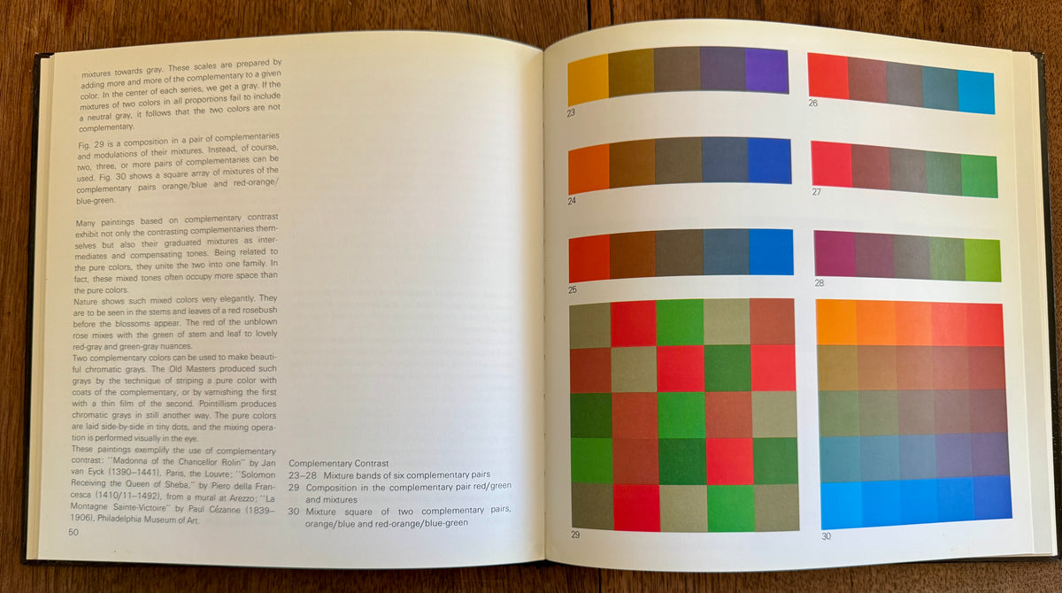 The Elements of Color