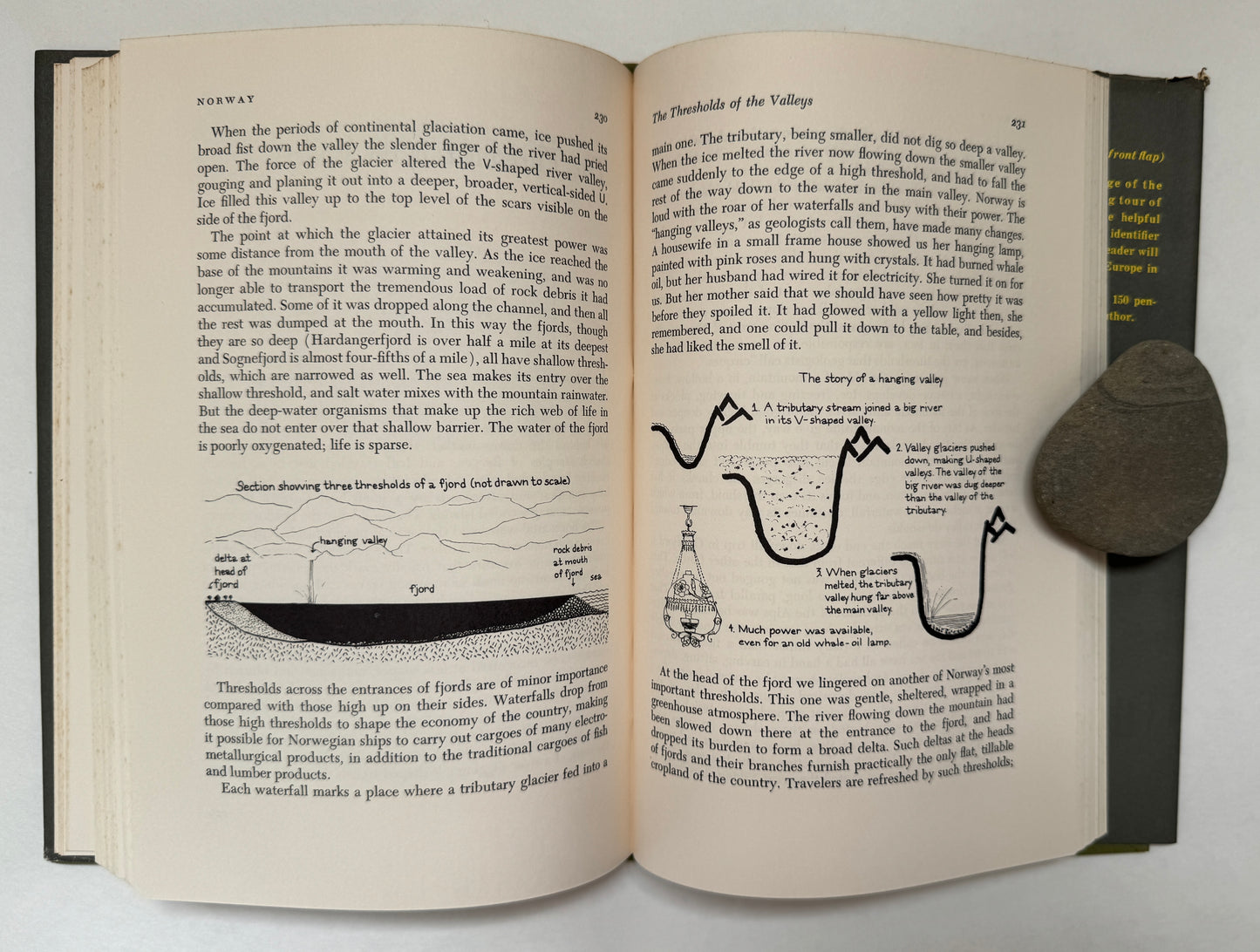 Reading the Landscape of Europe