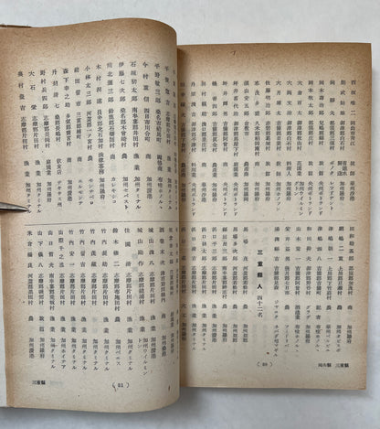戰時下日系人と米國の實状 = Senjika Nikkeijin to Beikoku No Jitsujō