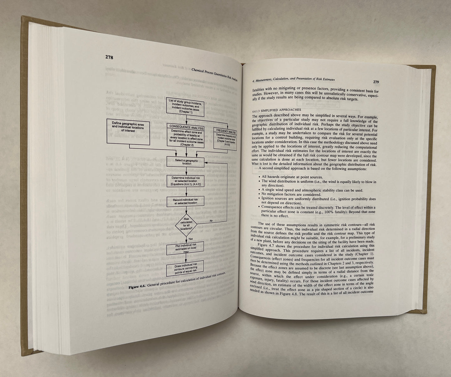 Guidelines for Chemical Process Quantitative Risk Analysis