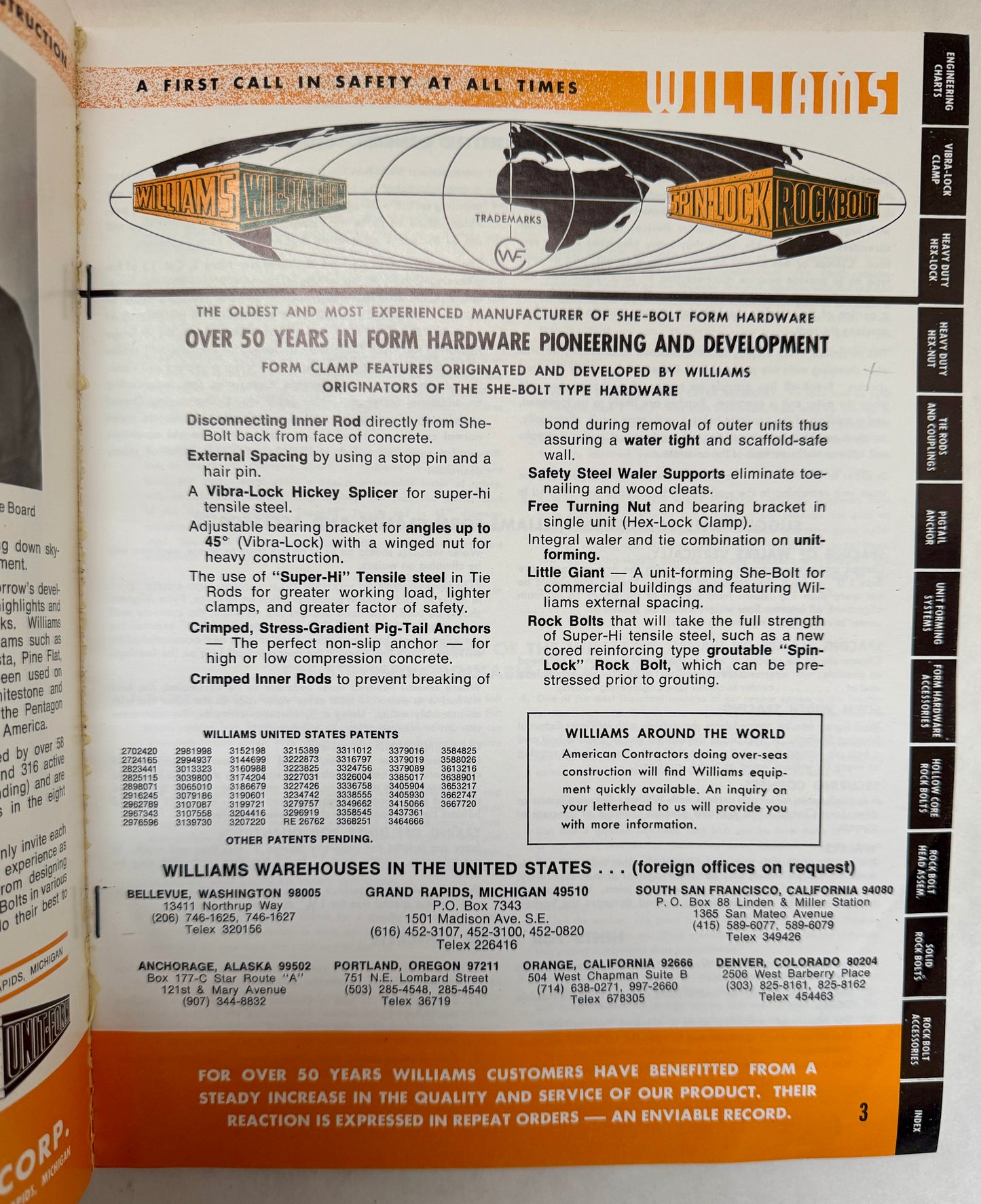 Form and Rock Bolt Engineering; 1974-1975