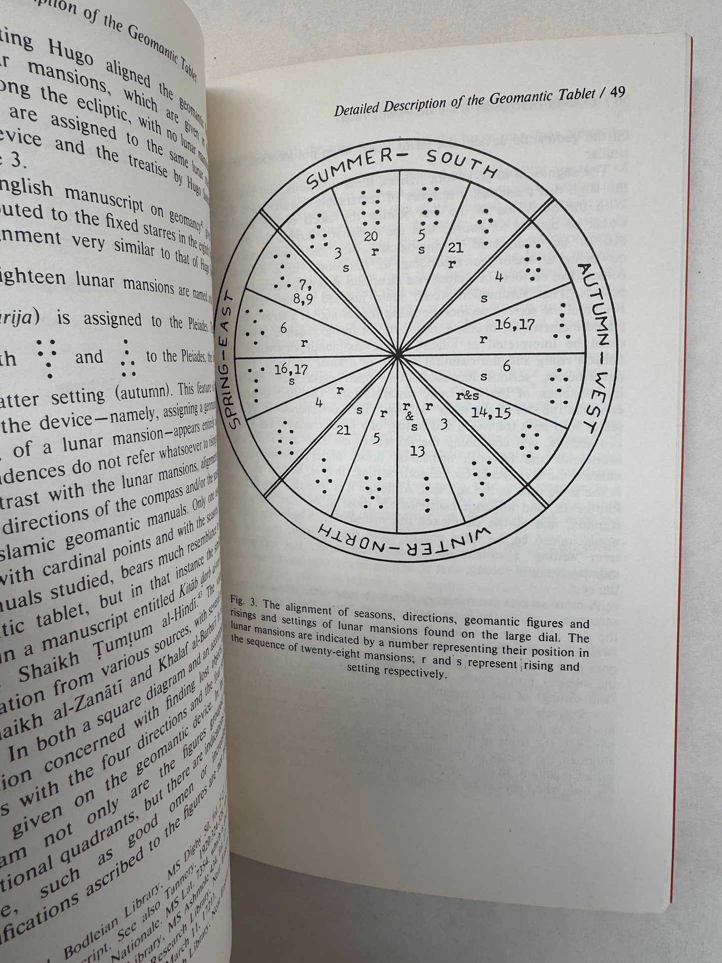 Islamic Geomancy and a Thirteenth-Century Divinatory Device