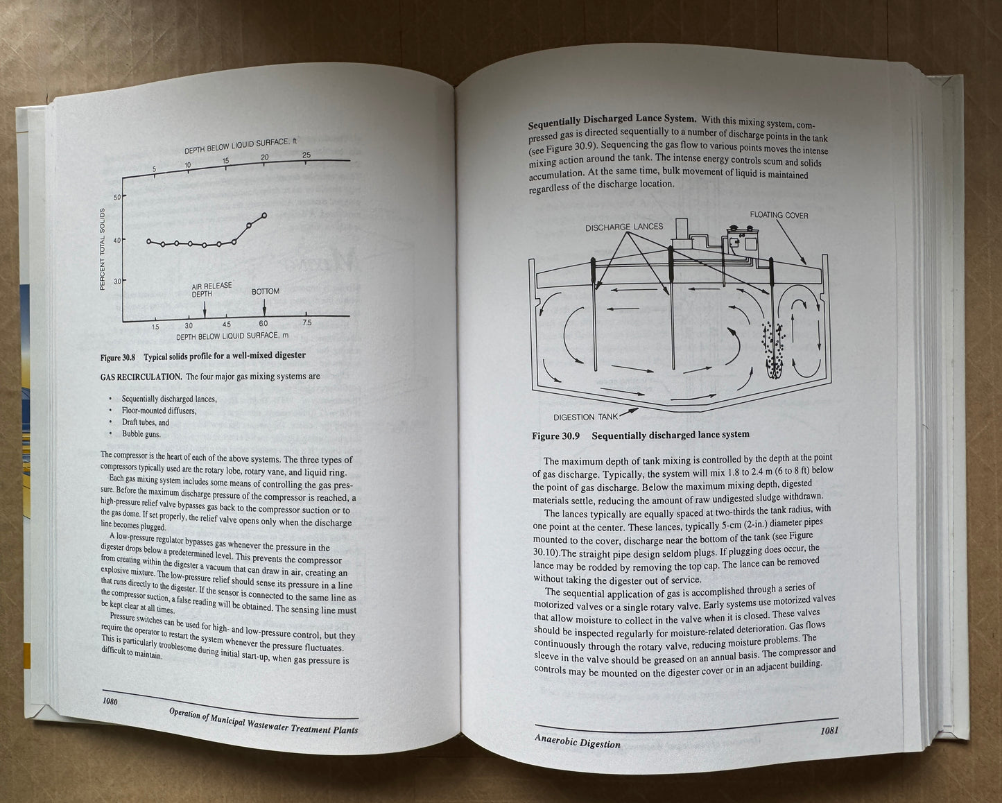 Operation of Municipal Wastewater Treatment Plants: Manual of Practice No. 11
