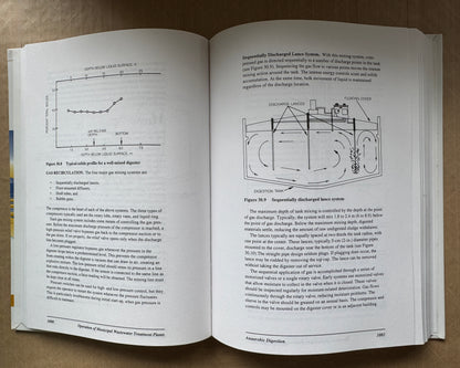 Operation of Municipal Wastewater Treatment Plants: Manual of Practice No. 11