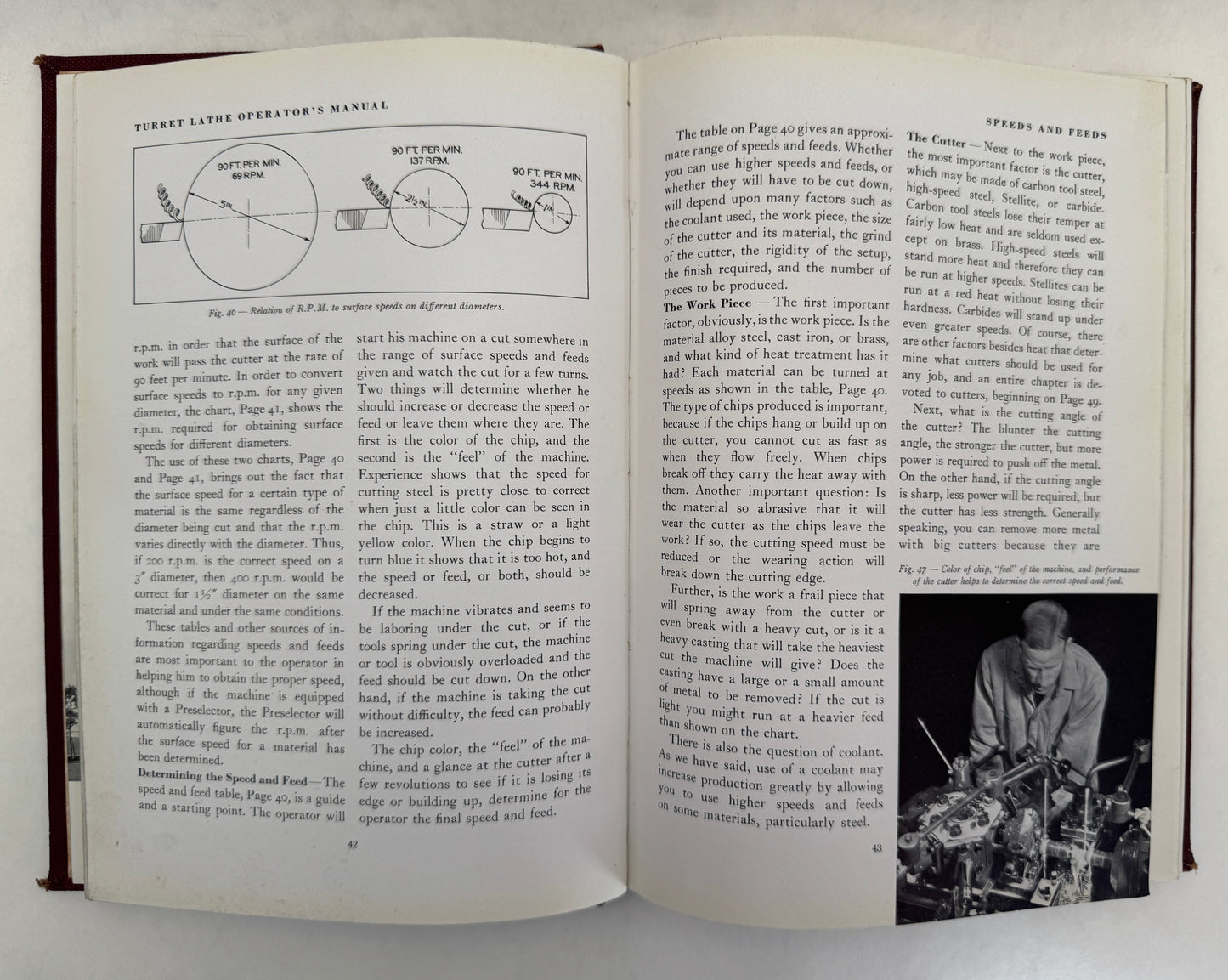 Turret Lathe Operator's Manual