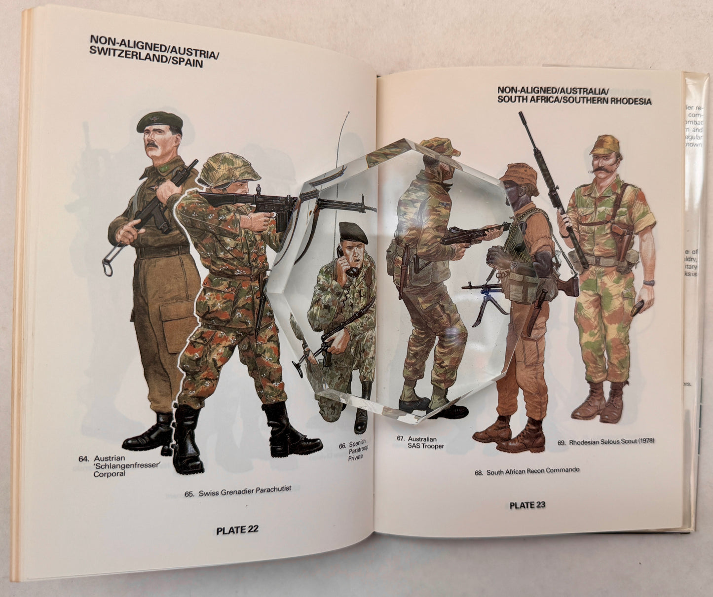 Uniforms of the Elite Forces