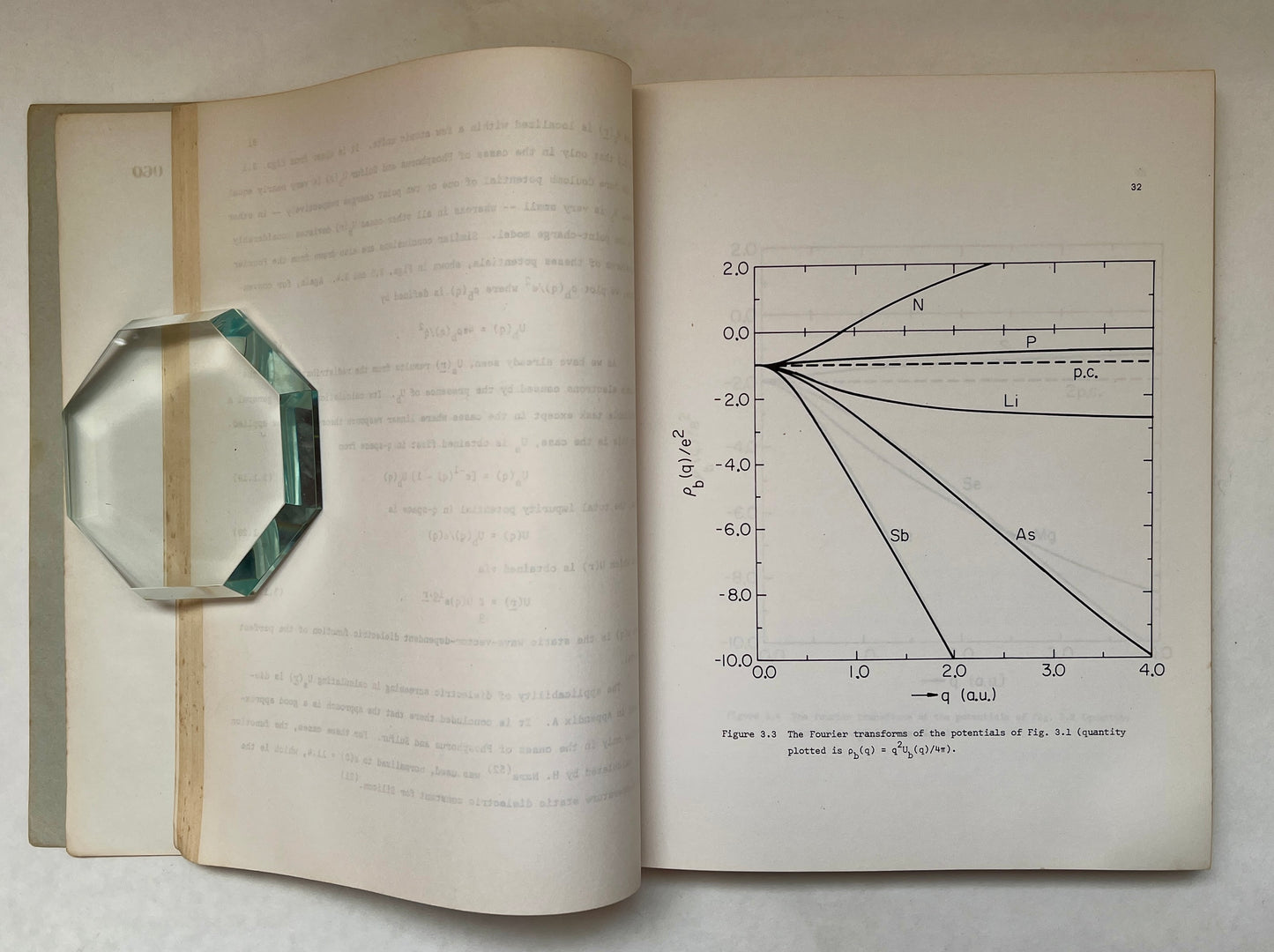 Theory of Point-Imperfection States in Semiconductors [Dissertation]
