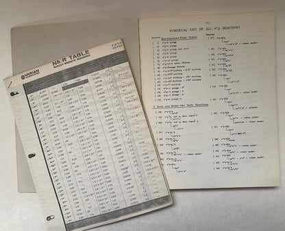 Pi Plus P, Pi Plus N, and Pi Plus D Interactions: A Compilation