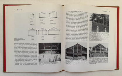 China's Vernacular Architecture: House Form and Culture