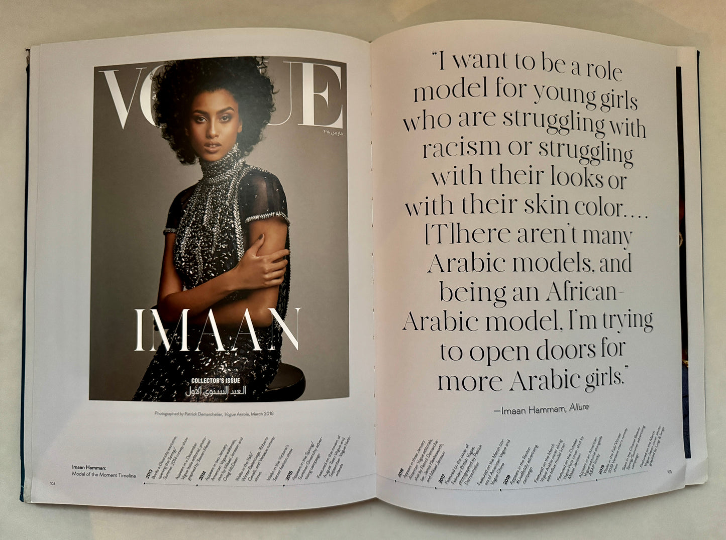 Supreme Models: Iconic Black Women Who Revolutionized Fashion