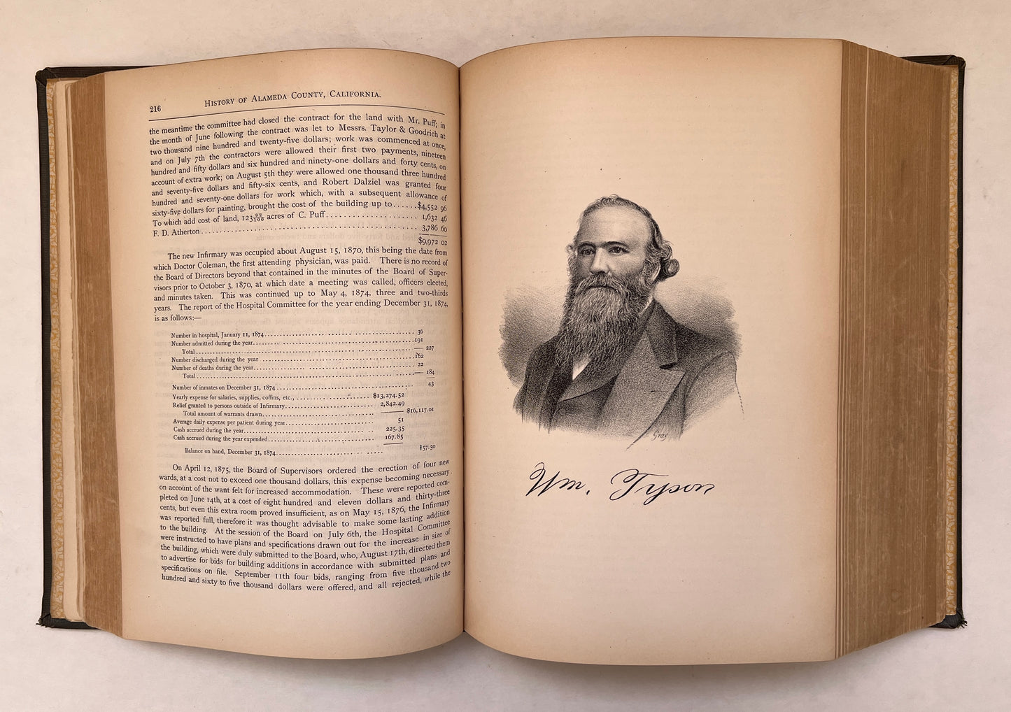 History of Alameda County, California