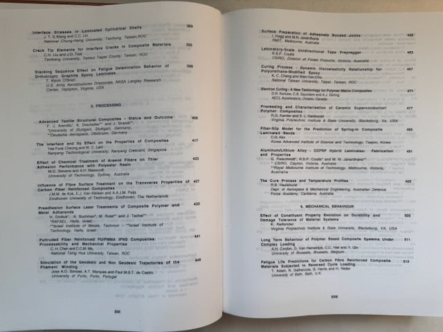 International Conference On Advanced Composite Materials