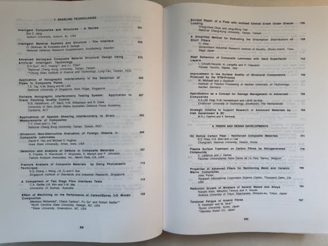 International Conference On Advanced Composite Materials