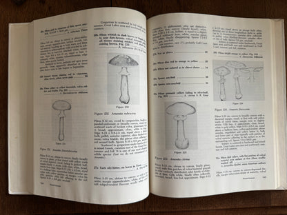 How to Know the Gilled Mushrooms [Signed]