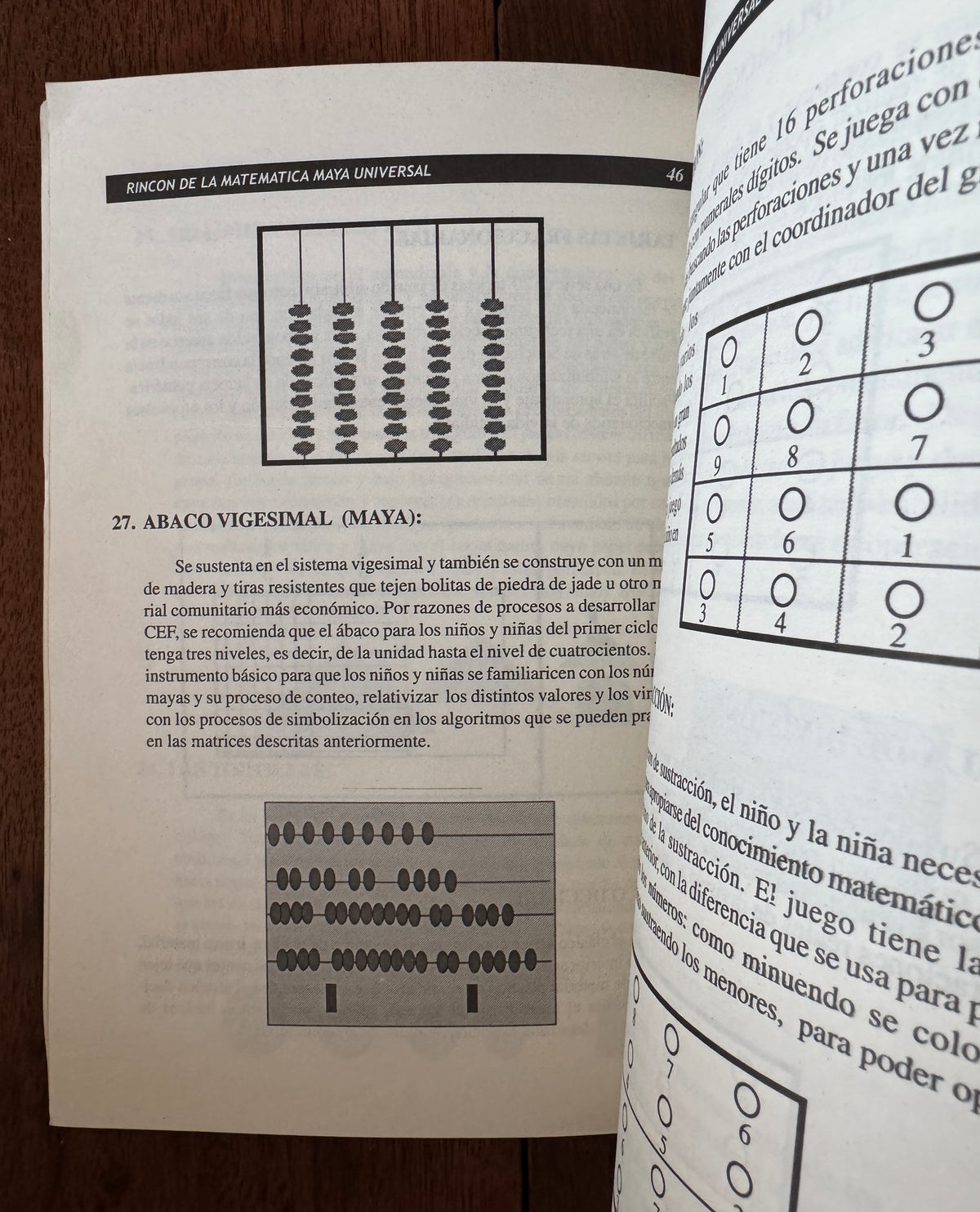 Manual del Rincón de la Matemática Maya y Universal