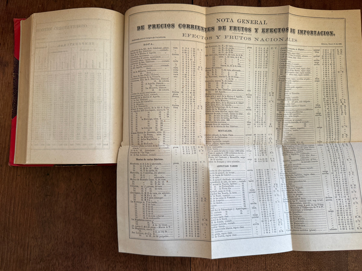 Boletin de Agricultura, Mineria e Industrias. Año V. - Num.7.-Enero de 1896 [together with] Año V.- Num 8