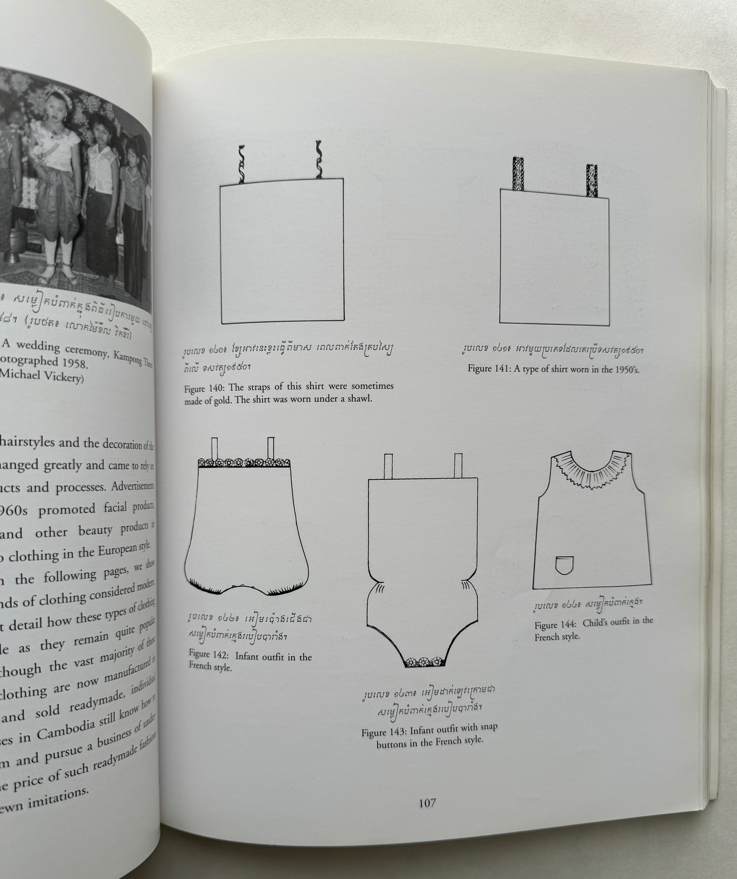 Seams of Change: Clothing and Care of the Self in Late 19th and 20th Century