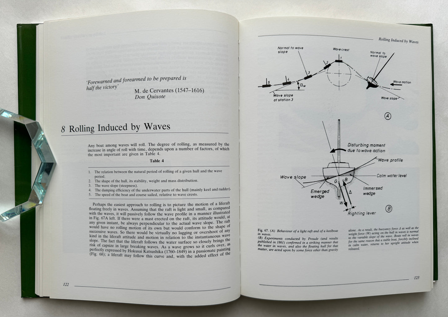 Seaworthiness: the Forgotten Factor